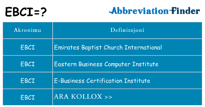 Dak ma ebci joqgħod għal