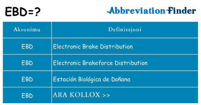 Dak ma ebd joqgħod għal
