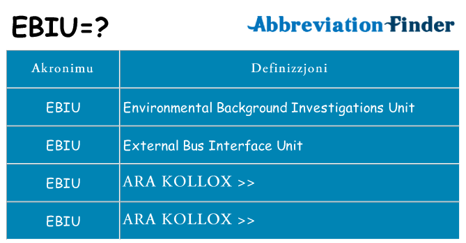 Dak ma ebiu joqgħod għal