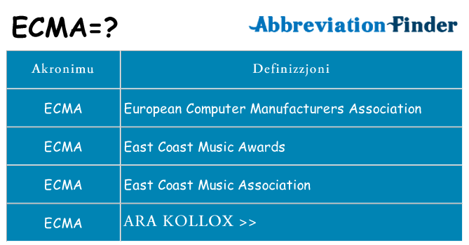 Dak ma ecma joqgħod għal