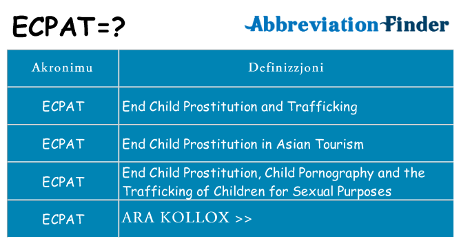 Dak ma ecpat joqgħod għal
