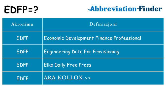 Dak ma edfp joqgħod għal