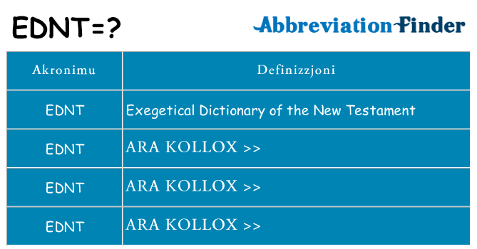 Dak ma ednt joqgħod għal