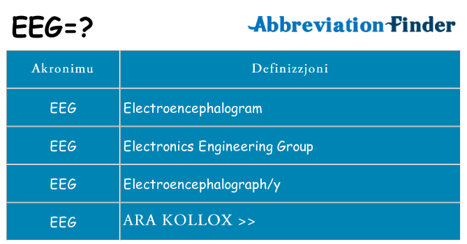 Dak ma eeg joqgħod għal