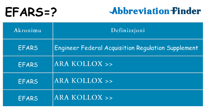 Dak ma efars joqgħod għal