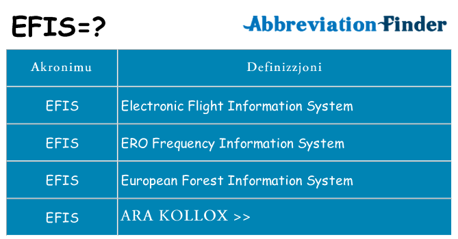 Dak ma efis joqgħod għal