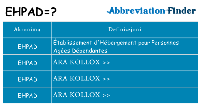 Dak ma ehpad joqgħod għal