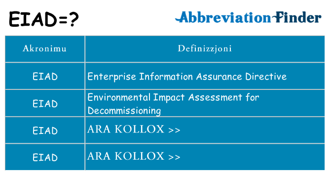 Dak ma eiad joqgħod għal