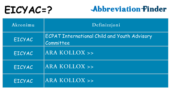 Dak ma eicyac joqgħod għal