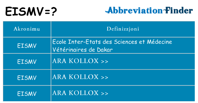 Dak ma eismv joqgħod għal