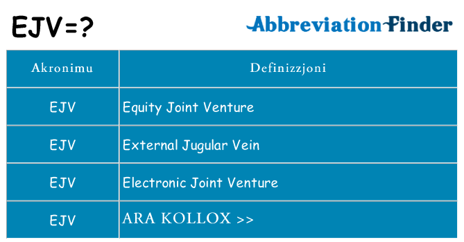 Dak ma ejv joqgħod għal