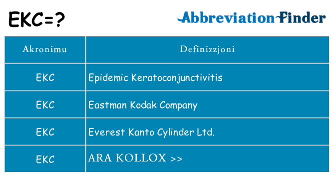 Dak ma ekc joqgħod għal