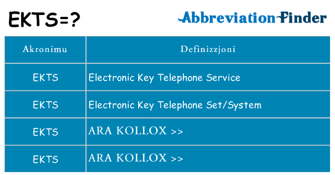 Dak ma ekts joqgħod għal