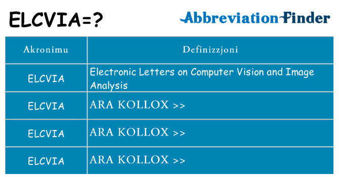 Dak ma elcvia joqgħod għal