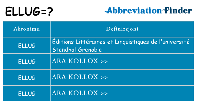 Dak ma ellug joqgħod għal