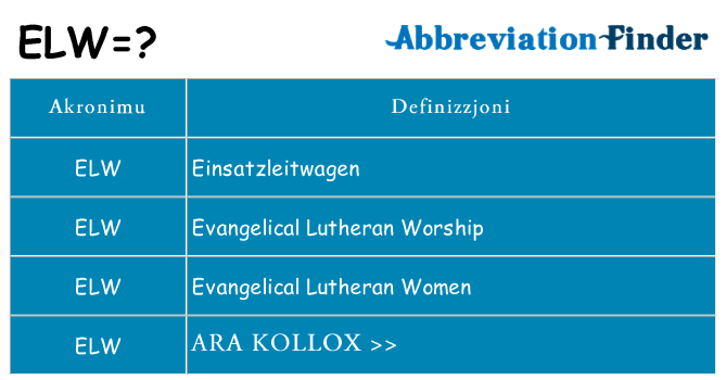 Dak ma elw joqgħod għal