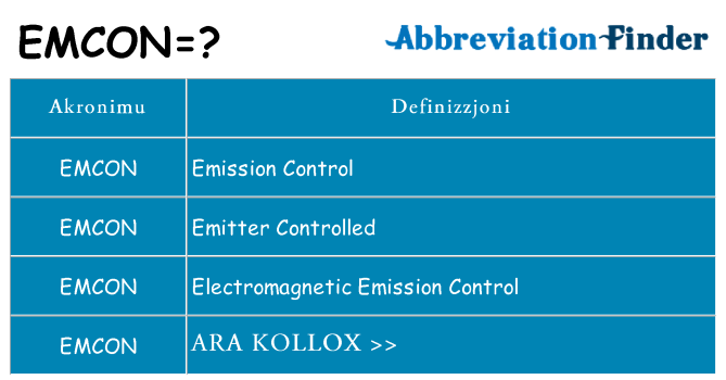 Dak ma emcon joqgħod għal