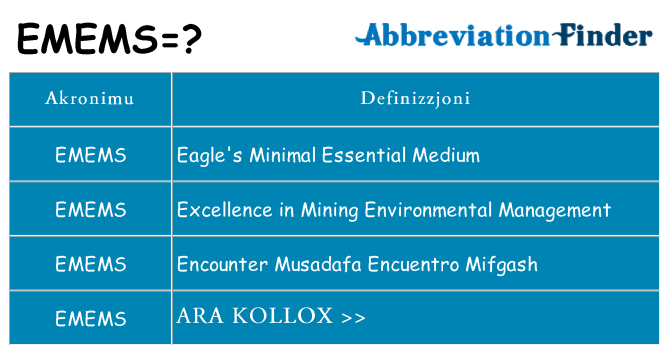 Dak ma emems joqgħod għal