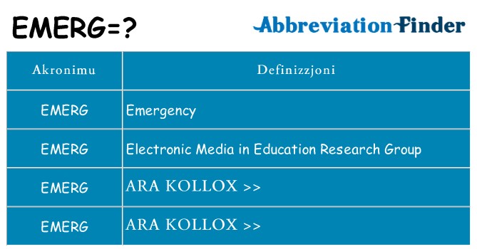 Dak ma emerg joqgħod għal
