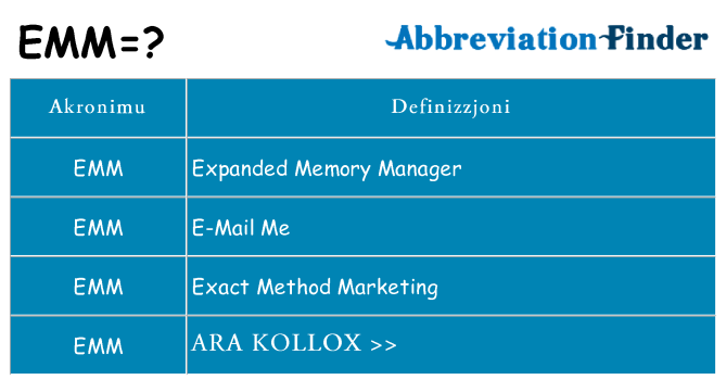 Dak ma emm joqgħod għal