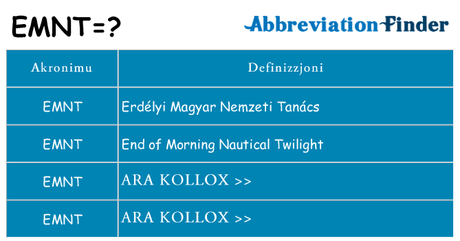 Dak ma emnt joqgħod għal