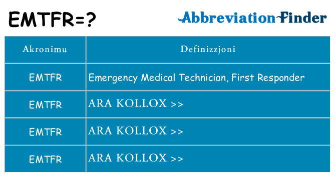Dak ma emtfr joqgħod għal