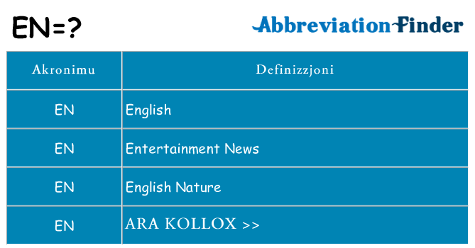 Dak ma en joqgħod għal