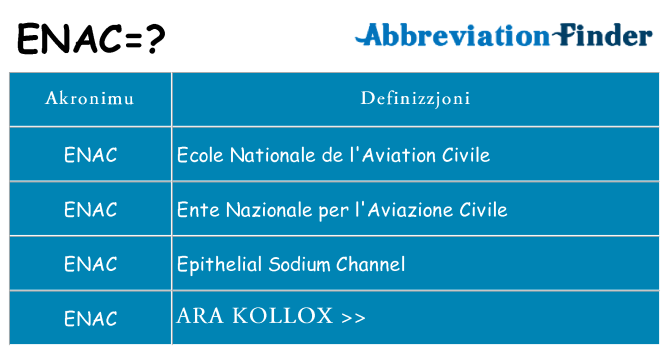 Dak ma enac joqgħod għal