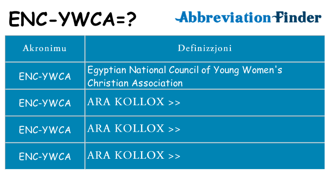Dak ma enc-ywca joqgħod għal