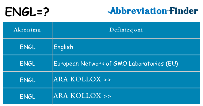 Dak ma engl joqgħod għal