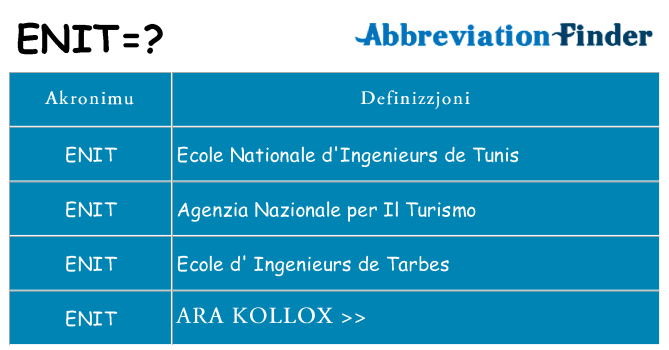 Dak ma enit joqgħod għal