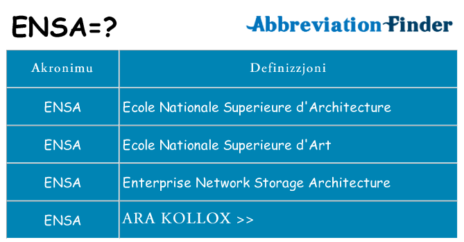 Dak ma ensa joqgħod għal