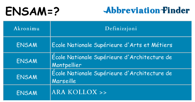 Dak ma ensam joqgħod għal