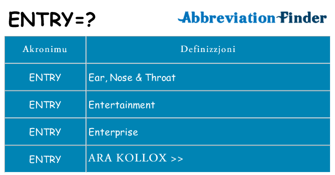Dak ma entry joqgħod għal