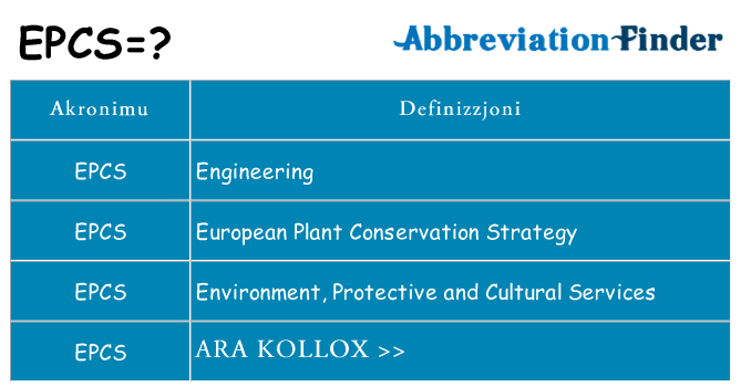 Dak ma epcs joqgħod għal