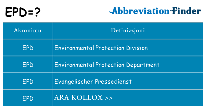 Dak ma epd joqgħod għal