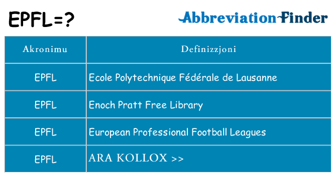Dak ma epfl joqgħod għal