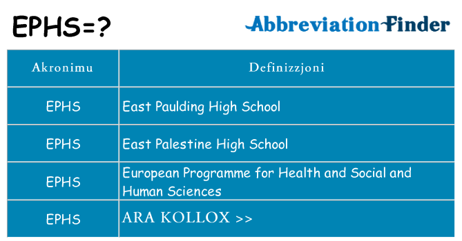 Dak ma ephs joqgħod għal