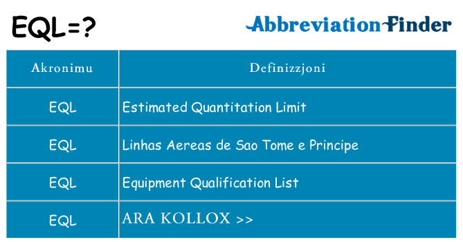 Dak ma eql joqgħod għal