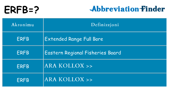 Dak ma erfb joqgħod għal