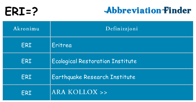 Dak ma eri joqgħod għal