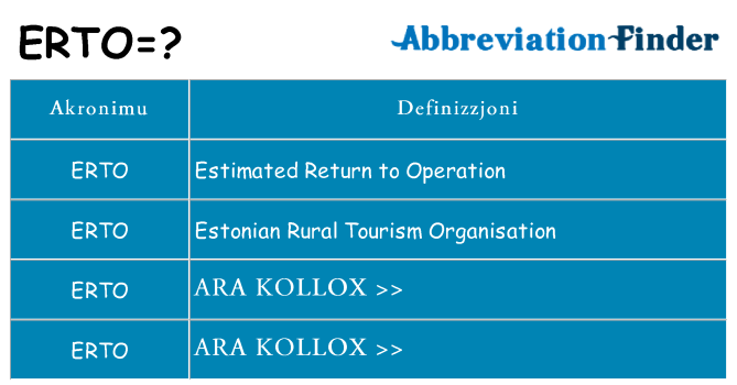 Dak ma erto joqgħod għal