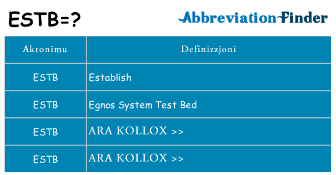 Dak ma estb joqgħod għal