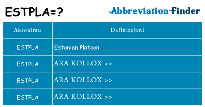 Dak ma estpla joqgħod għal