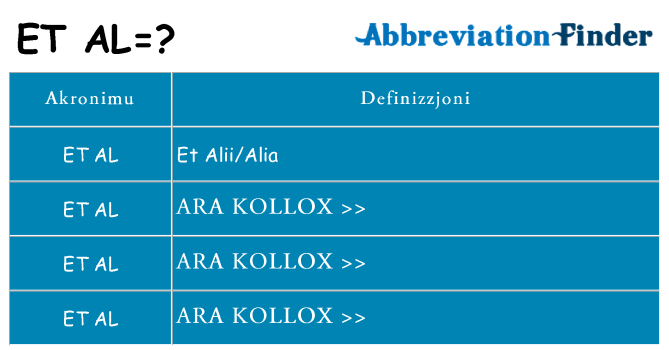 Dak ma et-al joqgħod għal