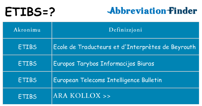 Dak ma etibs joqgħod għal
