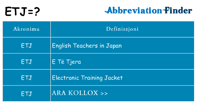 Dak ma etj joqgħod għal