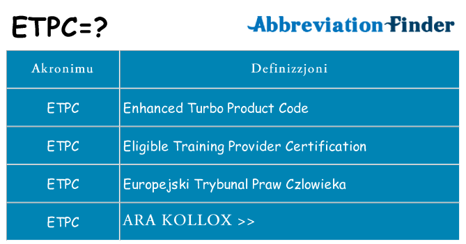 Dak ma etpc joqgħod għal