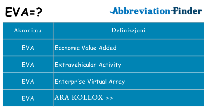 Dak ma eva joqgħod għal