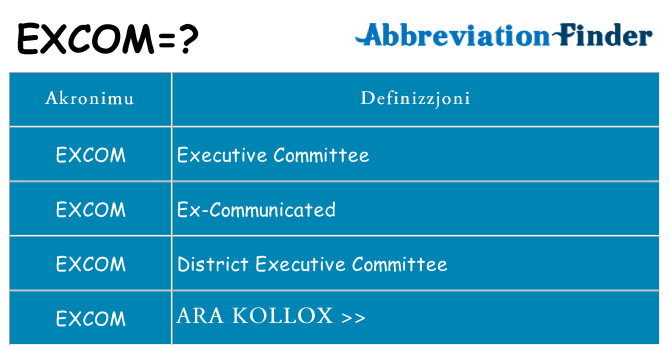 Dak ma excom joqgħod għal